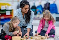 Що чи спеціальну освіту Учитель? Зарплата, Необхідні навички, і більше