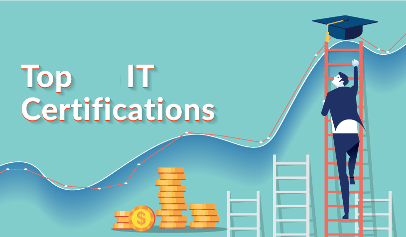  Top 10 IT Certifikati za začetnike 